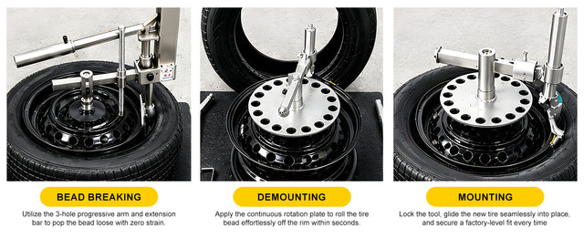 Bead breaking, demounting and mounting a tyre with a portable changer