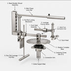 EZ Tirechanger LCTX 3rd Gen 3-in-1 Manual Tire Changer – No Power, No Compressor, 12"–21" Wheels